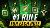 The GOLDEN RULE For EVERY ROLE In League of Legends – Patch 12.5