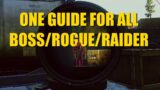 How to Kill Boss/Rogue/Raiders EASILY | Beginner's Guide | Escape from Tarkov 12.12