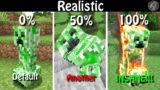 CREEPER – Default/Another/INSANE – Realistic Minecraft View