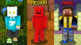 Minecraft Manhunt, But YouTubers Decide…