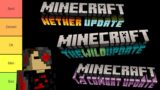 Minecraft Updated Update Tier List