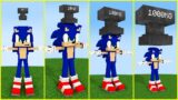 Sonic VS 1000 kg In Minecraft Animation FNF
