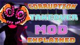 Corruption Takeover Mod Explained in fnf (Pico vs Evil BF)