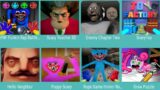 FNF Funkin Poppy,Scary Teacher 3D,Granny Chapter two,Scary Toys,Hello Neighbor,Poppy Scary,Rope Game