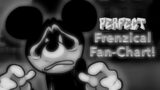 Friday Night Funkin' – Perfect Combo – Mice Anthology: “Frenzical” Fan-chart Mod [HARD]