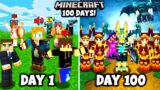 I Spent 100 Days in MODDED MINECRAFT 1.19 with FRIENDS! This is What Happened…