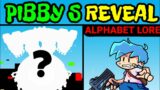 Friday Night Funkin' VS Pibby Alphabet Lore – Corrupted S Preview | Pibby x FNF – Pibby S