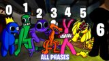 Rainbow Friends 2D ALL PHASES – Friday Night Funkin' (Roblox Rainbow Friends)