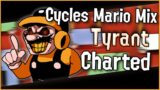 Fnf: Cycles Mario Mix – Tyrant – Charted