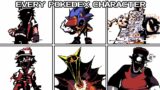 Friday Night Funkin' | Every Pokedex Character – FNF Hypno's Lullaby V2 (CANCELLED BUILD)