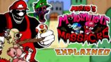 Mario's Monday Night Massacre Mod Explained in fnf (MARIO 85')