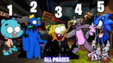 NEW Pibby ALL PHASES – Friday Night Funkin' (Rainbow Friends, Gumball, Spongebob, Tom & Jerry)