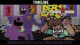 Timeline (FNF Reinforcements but it's an Afton, Ourple Guy and Matpat cover)