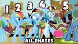 Rainbow Dash ALL PHASES | Friday Night Funkin' VS Rainbow Dash | Pibby MLP – Darkness is Magic V1