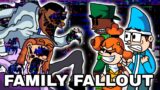 FNF: SML Pibby Takeover | Family Fallout [OST]