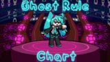 Friday Night Funkin: Vocaloid Mod, Miku Chart-Ghost Rule by Deco*27 (Voice + Inst)
