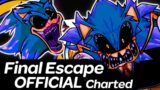 Final Escape OFFICIAL Fanmade Chart | Friday Night Funkin'