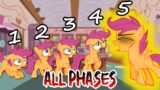 My Little Pony ALL PHASES | Friday Night Funkin' VS My Little Pony NEWEST PHASES (FNF Mod/HARD)