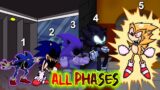 Sonic.Exe ALL PHASES | Friday Night Funkin' VS Sonic.EXE – Sonic Vs BF (FNF Mod)
