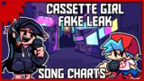 Cassette Girl Fake Leak – Song Charts | Friday Night Funkin'