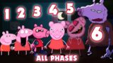 Peppa Pig ALL PHASES | Friday Night Funkin' VS Peppa Pig [Rapping OST – Bacon Breakfast in Friday]