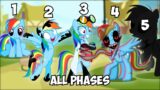 Rainbow Dash ALL PHASES – Friday Night Funkin' | My Little Pony
