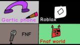 Game stream(garticphone,roblox,fnaf world,fnf)