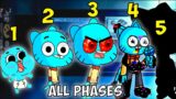Gumball ALL PHASES – Friday Night Funkin' vs Gumball