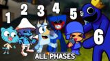 Blue Character ALL PHASES – Friday Night Funkin' (Blue, Gumball, Smurf Cat, Bluey)