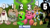 My Singing Monsters ALL PHASES (0-5 PHASES) Friday Night Funkin'