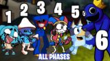 BLUE Character ALL PHASES – Friday Night Funkin' (Pomni, Blue, Gumball, Smurf Cat, Bluey)